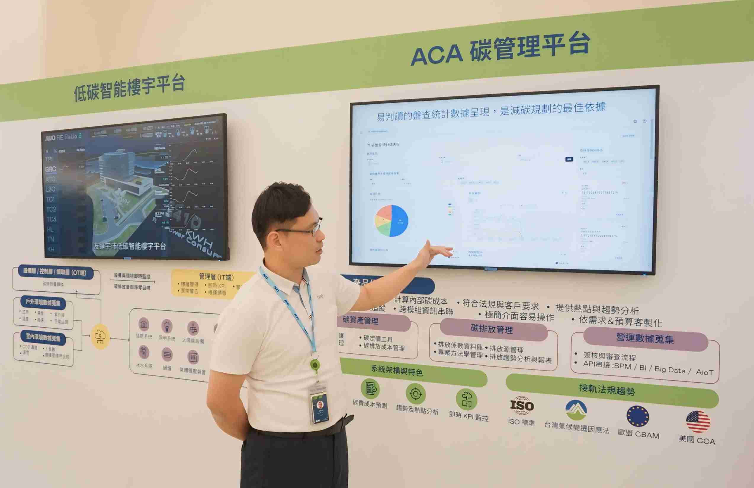 红龙扑克宇沛ACA碳管理平台扩增应用模块，，协助企业优化碳管理效率，，，实现净零碳排目标